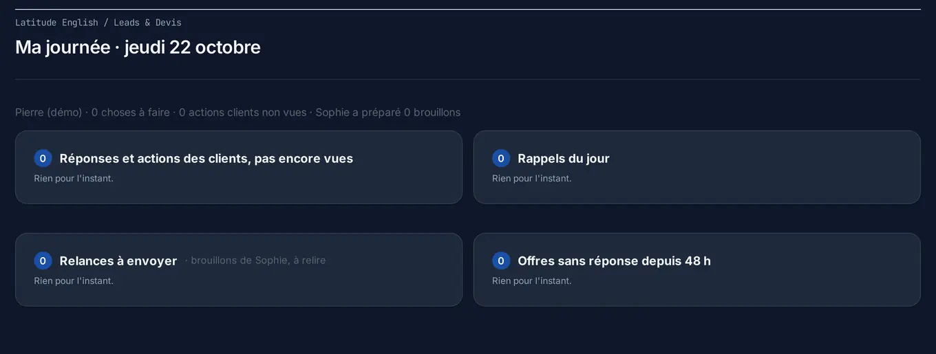 The “Ma journée” (My day) screen of the console, in French: the day’s counters that tell the team which file to start with